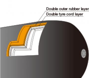 ĐỆM KHÍ YOKOHAMA DOUBLE COVER ( DC)